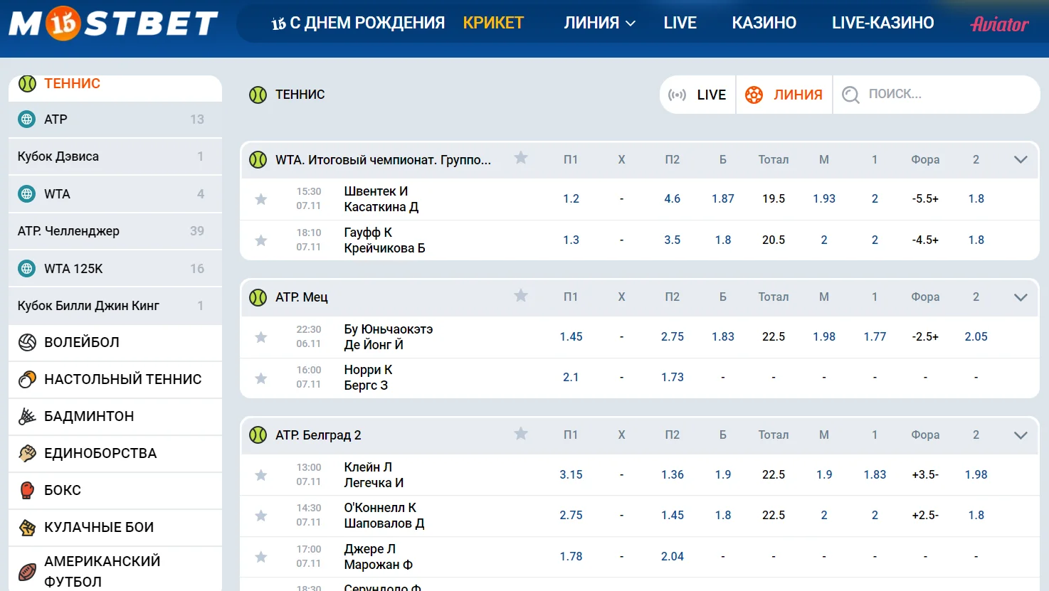 Теннис на Mostbet