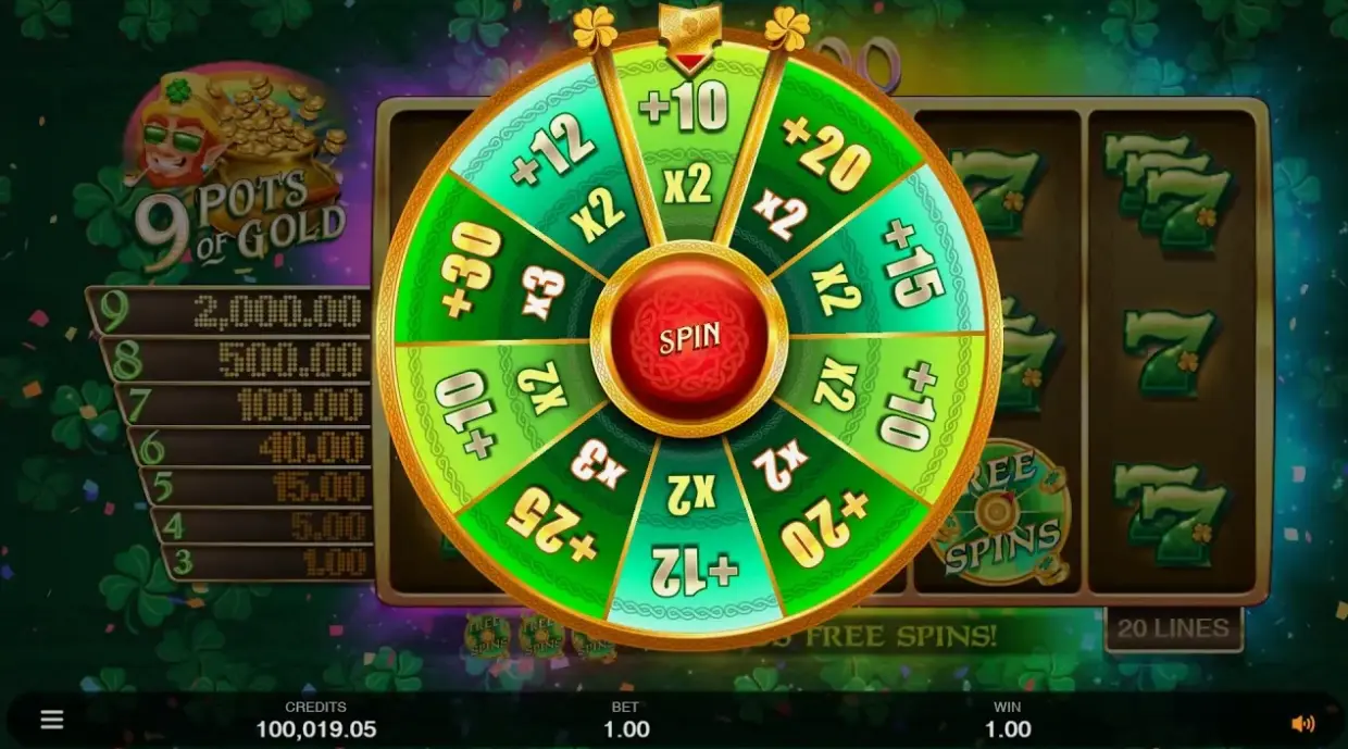 Стратегические подходы 9 Pots Of Gold