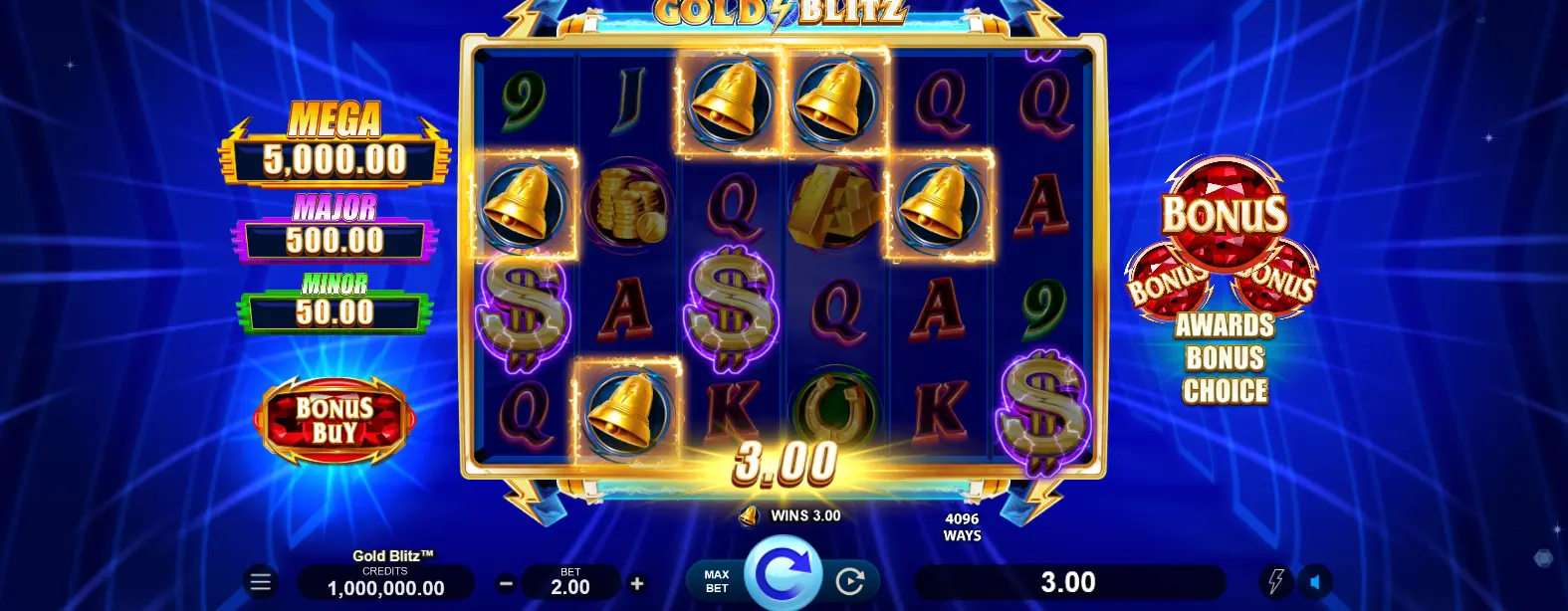 Стратегические подходы Gold Blitz