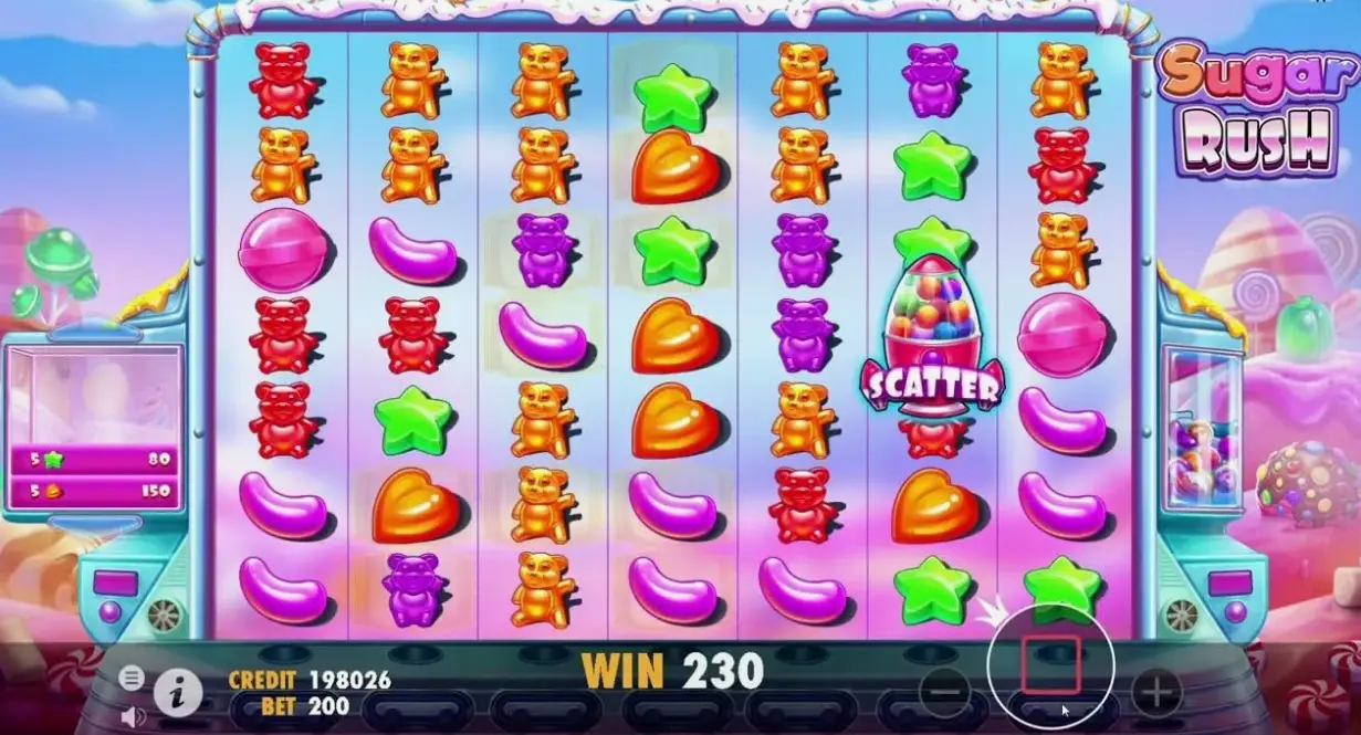 Стратегические подходы Sugar Rush
