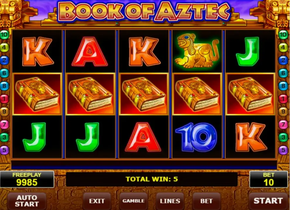 Стратегические рекомендации Book Of Aztec